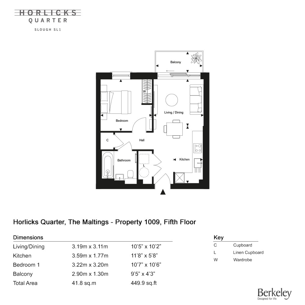 Fifth Floor