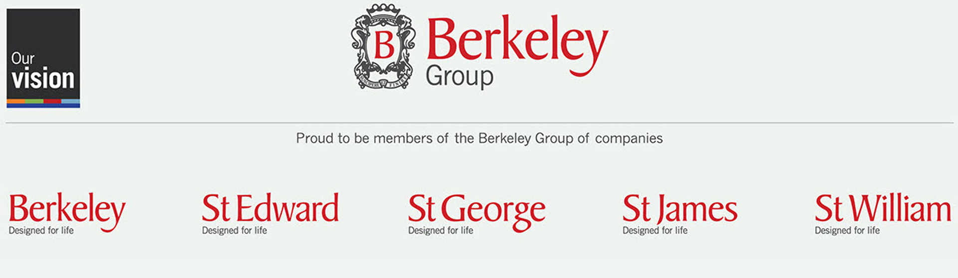 iBasin Team Group logos