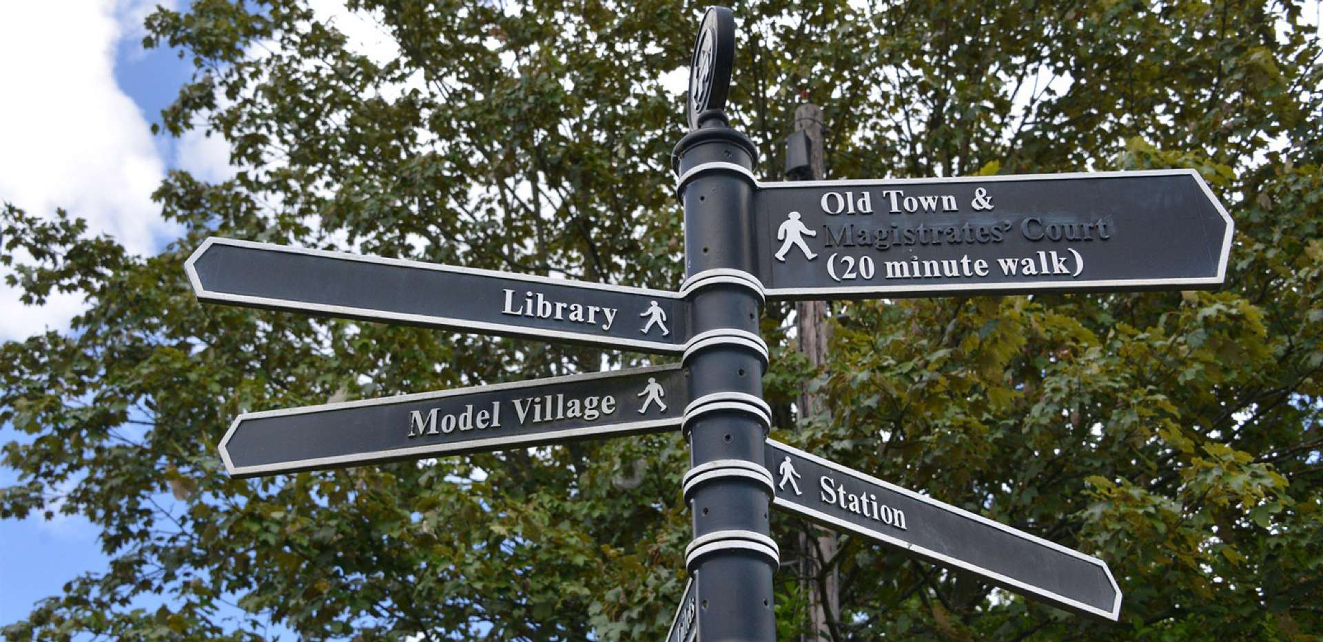 Berkeley, The Groves, Sign Post, Local Area