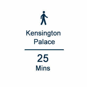 St Edward, Royal Warwick Square, Timeline, Walk, Kensington Palace