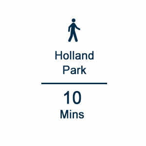St Edward, Royal Warwick Square, Timeline, Walk, Holland Park