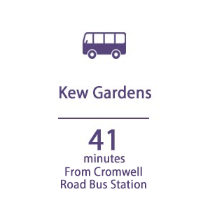 Berkeley, Queenshurst, Travel Timeline, Bus, Kew Gardens