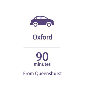 Berkeley, Queenshurst, Travel Timeline, Car, Oxford