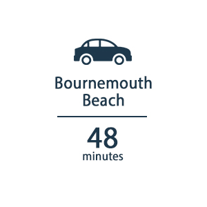 Berkeley, Knights Quater, Travel, Car, bournemouth Beach