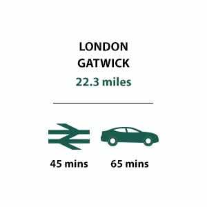 Kings Road Park, Transport, Gatwick