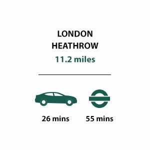 Kings Road Park, Transport, Heathrow