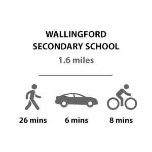 St Edward, Highcroft,Education, Walingford Secondary