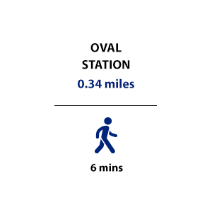 Berkeley, Oval Village, Oval Station