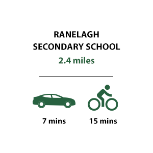 Berkeley, Woodhurst Park, Education, Ranelagh