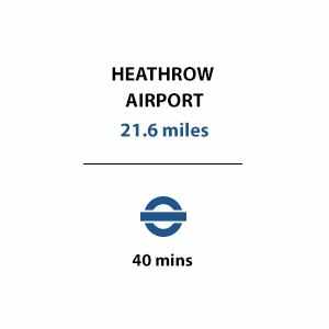 Transport,Heathrow