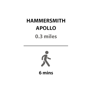 Hammersmith Apollo