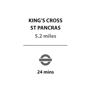 Kings Cross St Pancras