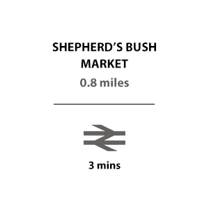 Shepherds Bush Market