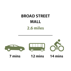 Broad Street Mall