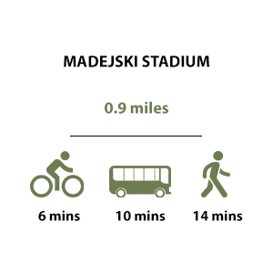 Madejski Stadium