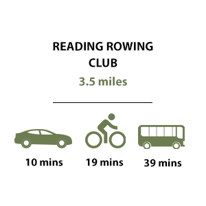 Reading Rowing-Club
