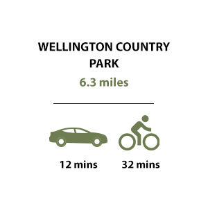 Wellington Country Park