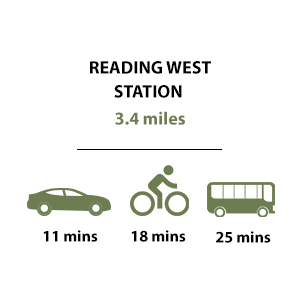 Reading West Station