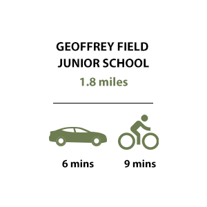 Geoffrey Field Junior School