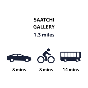 Saatchi-Gallery