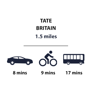 Tate-Britain