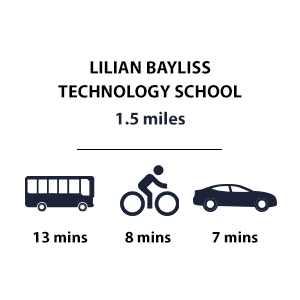 Lilian-Bayliss-Technology-School