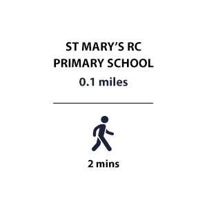 St-Mary's-RC-Primary-School
