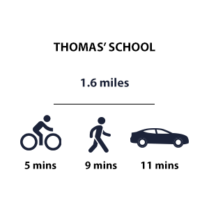 Thomas-School