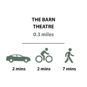 The-Barn-Theatre