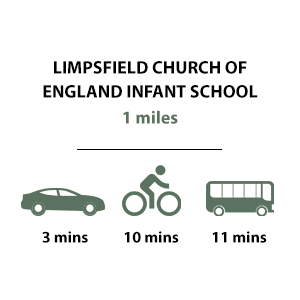 Limpsfield-Church-of-England-Infant-school