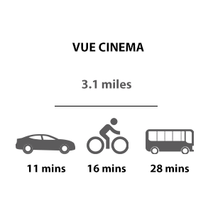 Vue Cinema