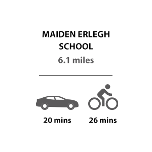 Maiden Erlegh School