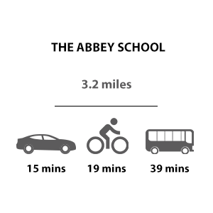 The Abbey School