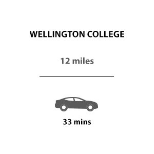 Wellington College