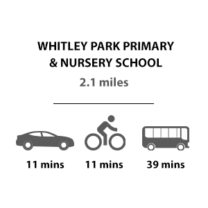 Whitley Primary School & Nursery School