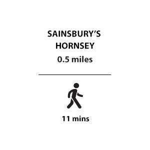 Sainsburys Hornsey