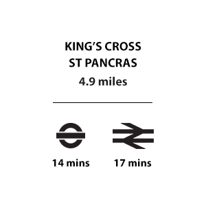 King's Cross St Pancras