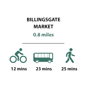 Billingsgate Market