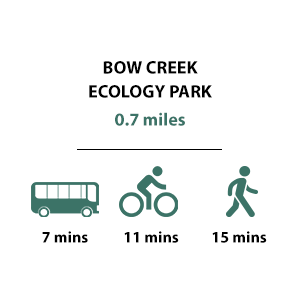 Bow Creek Ecology Park