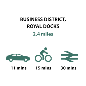 Business District Royal Docks
