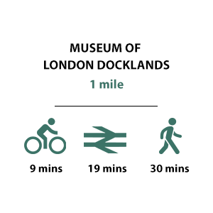 Museum of London Docklands