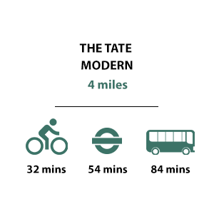 The Tate Modern