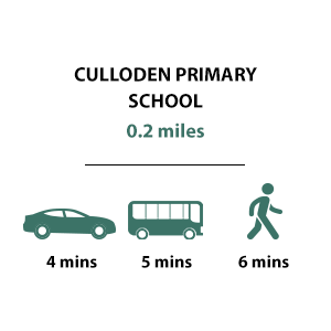 Culloden Primary School