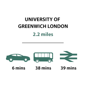 University of Greenwich London