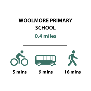 Woolmore Primary School