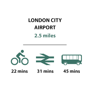 London City Airport