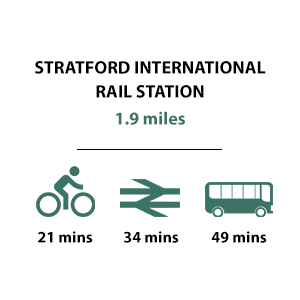 Stratford International Rail Station