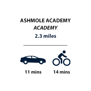 Trent Park, Timeline, Education, Ashmole Academy