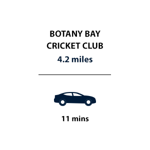Trent Park, Timeline, Culture, Botany Bay Cricket
