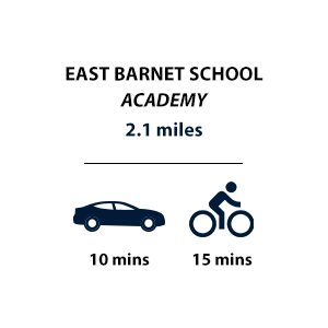 Trent Park, Timeline, Education, East Barnett